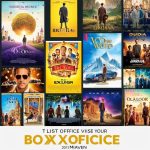 Daftar Film Box Office yang Harus Anda Tonton Tahun Ini